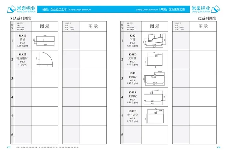 Ekstrudēti alumīnija profili Ķīnas alumīnija ekstrūzijas profilam slīdēšanas vindu un durvju MM 81A sērijai