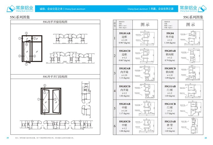 Ekstrudēti alumīnija profili Ķīnai alumīnija ekstrūzijas profili bīdāmiem logiem un durvīm 55G mm sērija