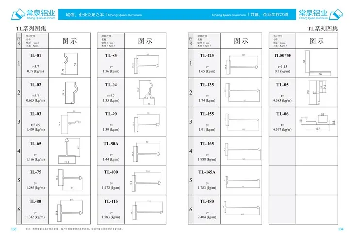 Ekstrudēti alumīnija profili Ķīnai Alumīnija ekstrūzijas profils bīdāmiem logiem un durvīm mm TLS sērijai